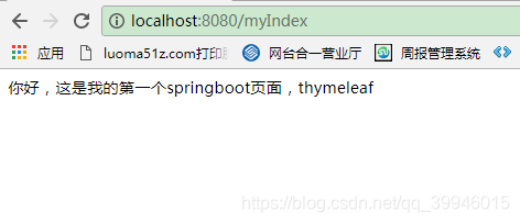 localhost:8080/