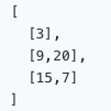 102. Binary Tree Level Order Traversal  面试题32 - II. 从上到下打印二叉树 II(Leetcode每日一题-2020.05.13)