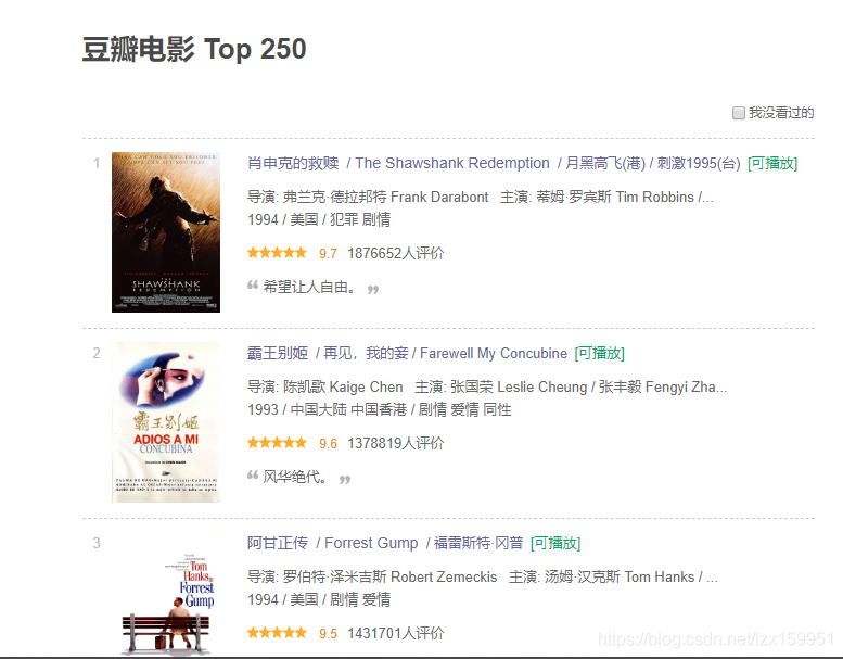 在分析了豆瓣Top250电影的数据后,我发现了这些不为人知的规律(附源代码和详情讲解)_电影时长与评分的关系-CSDN博客