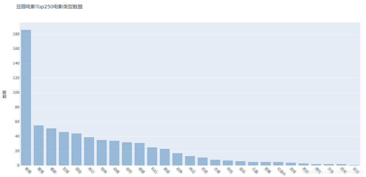 罪数的基本原理是什么_戴手链和脚链是什么罪(3)