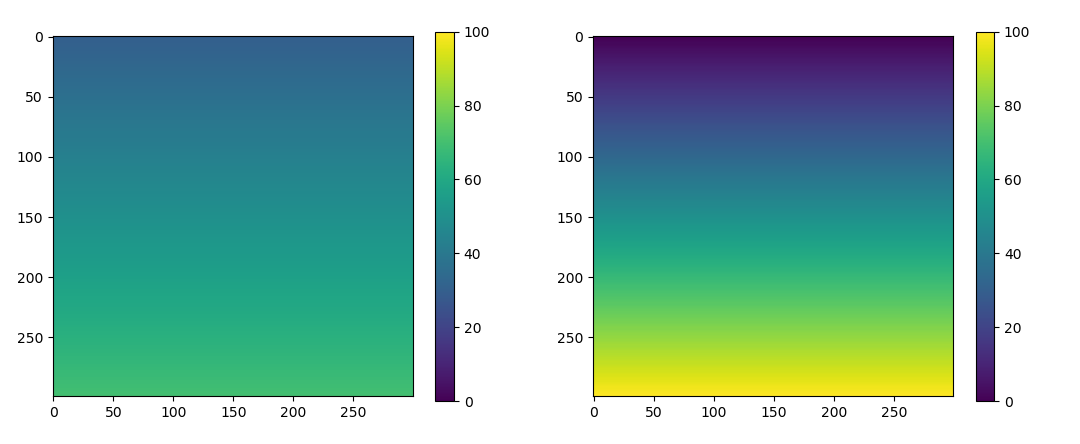 matplotlib-imshow-colorbar-colorbar-whoispo-csdn