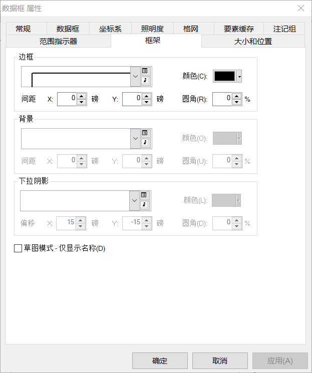 专题地图的制作