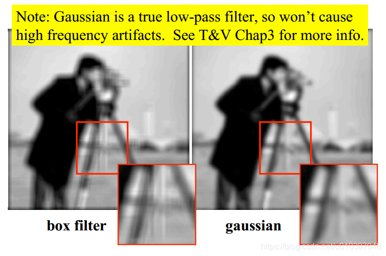  高斯是一个真正的低通滤波器，所以不会引起高频伪影