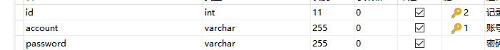 先将account 设置为主键，再将 ID 设置为主键