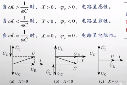 rlc串联谐振电路图图片