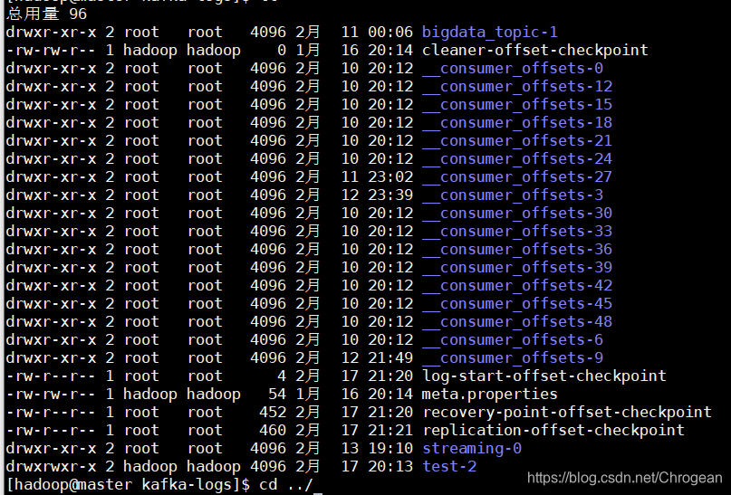 Kafka ERROR Error While Deleting The Clean Shutdown File In Dir Chrogean CSDN