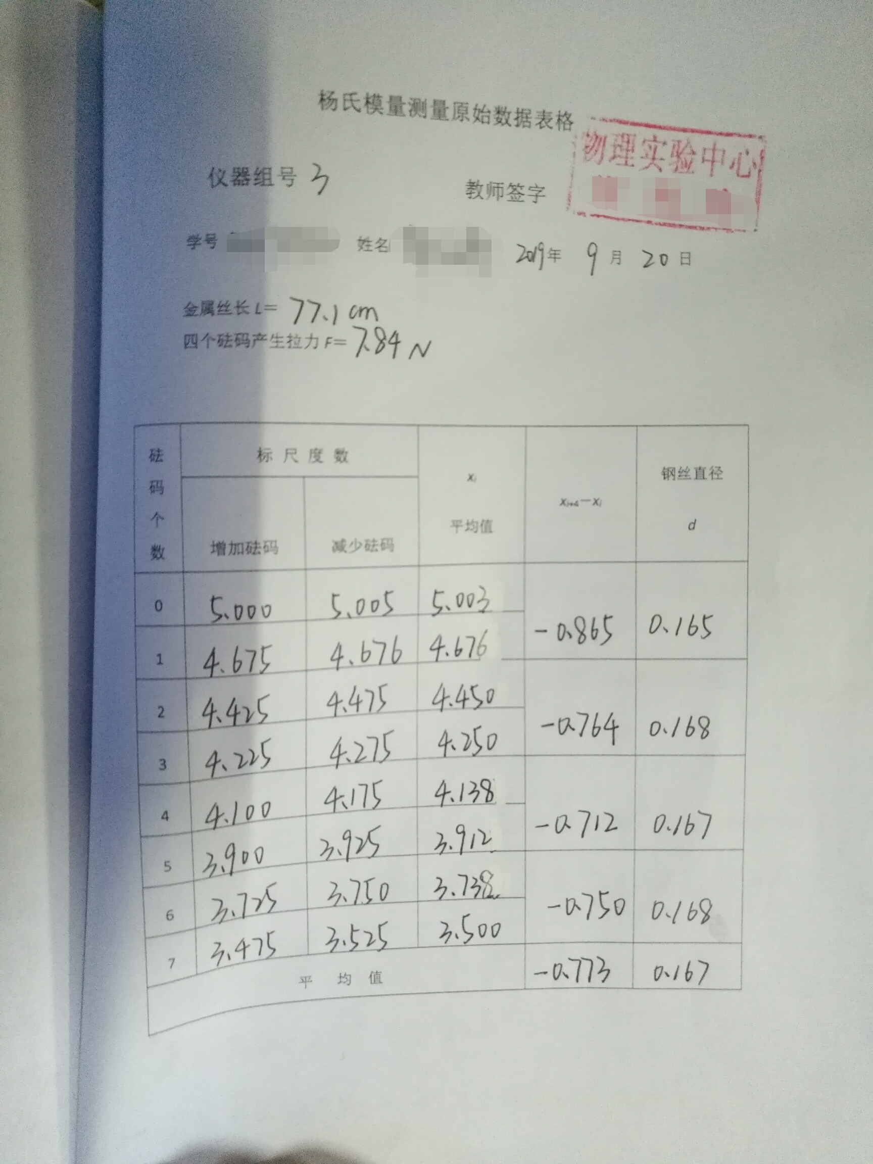 【大学物理实验】杨氏模量