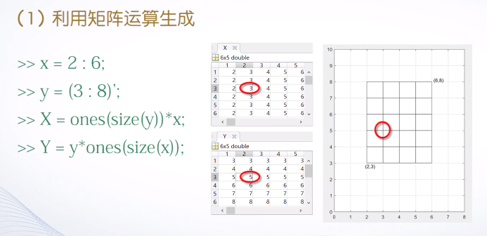 matlab人口预测模型_matlab预测(3)