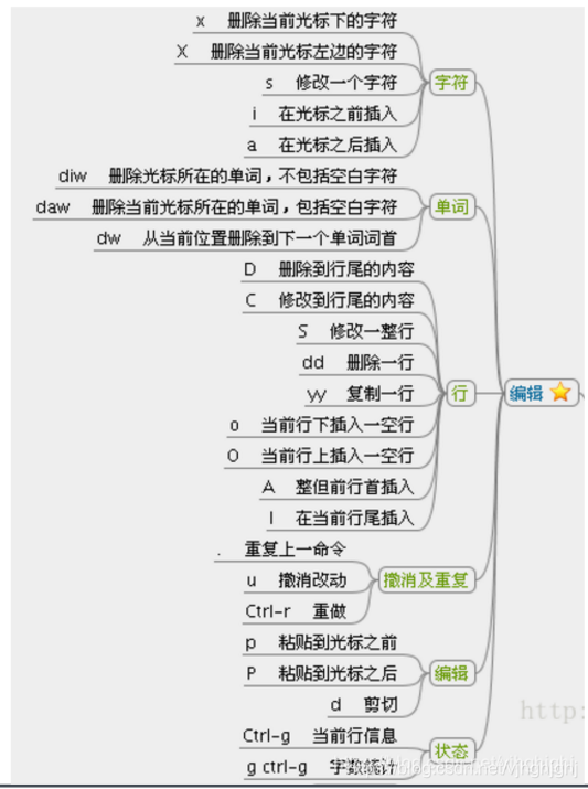 ここに画像を挿入説明