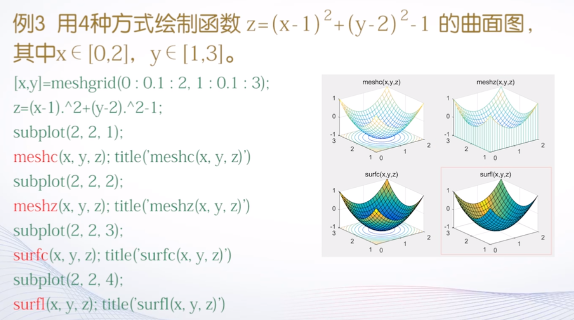 人口模型matlab_matlab模型图片(3)