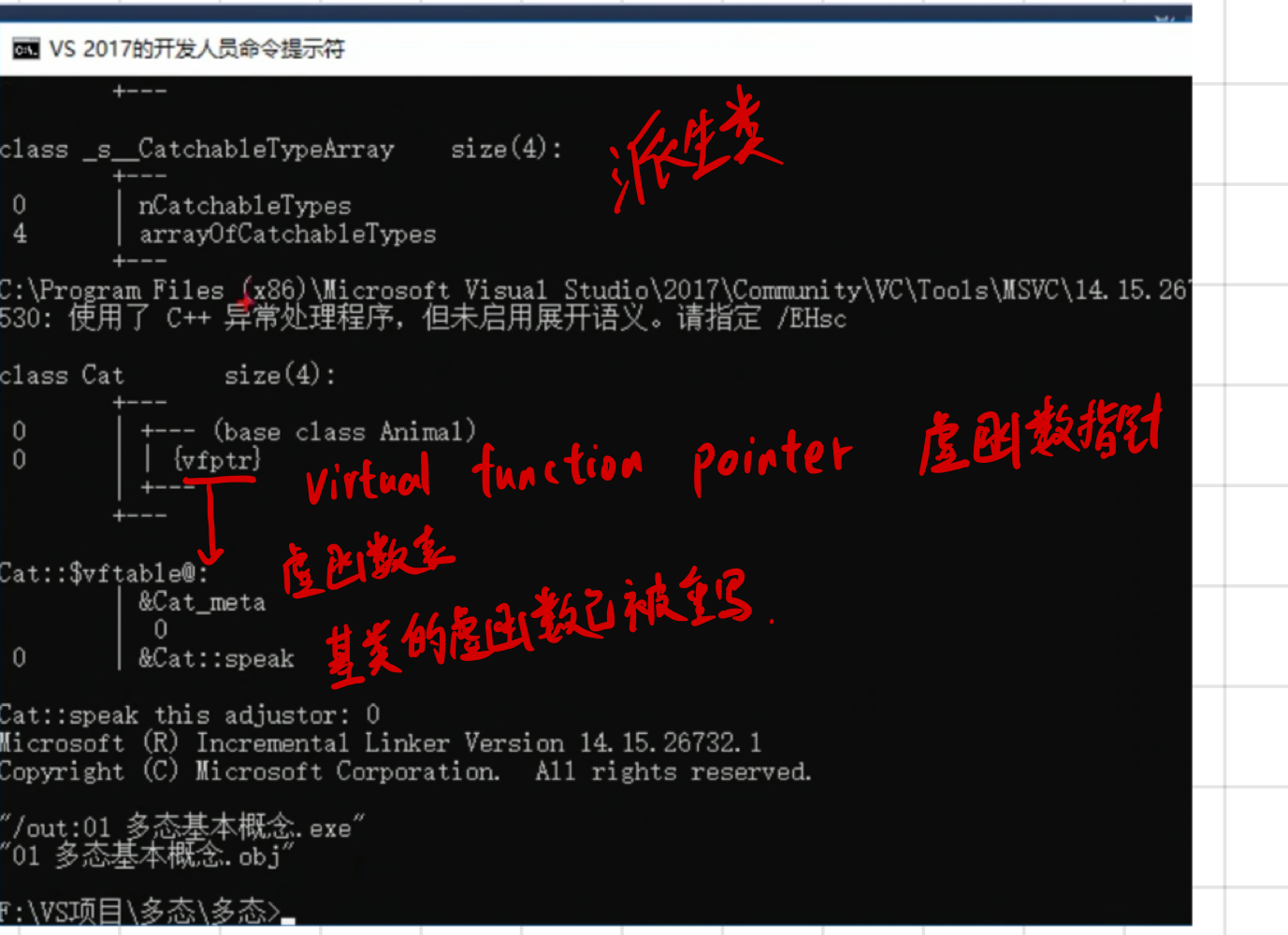 引什么调成语_成语故事简笔画(3)