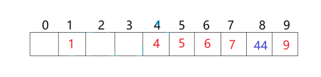 ここに画像を挿入説明