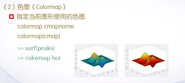 人口模型 matlab_matlab模型图片(2)