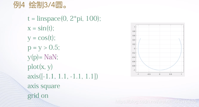 matlab 人口预测模型_matlab预测(2)