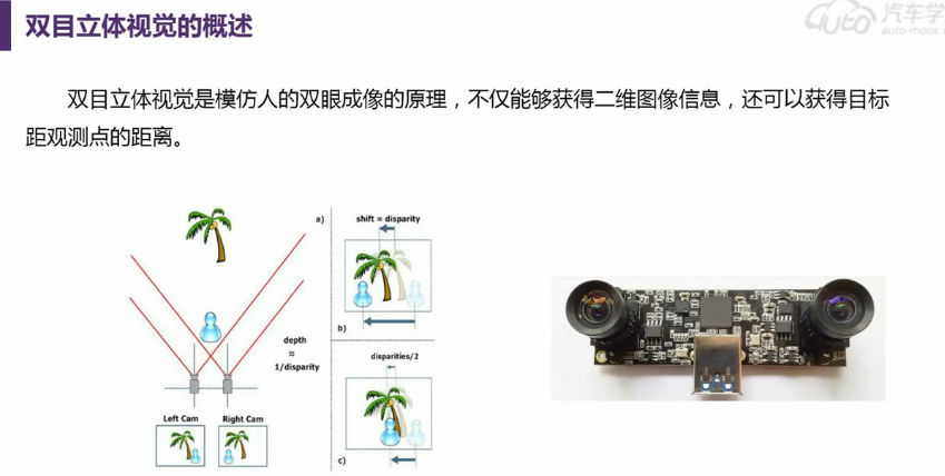 2与27日 双目视觉系统，相机标定，矫正，匹配（特征，稠密），特征提取的方法，得到视差图_特征点匹配生成视差图-CSDN博客