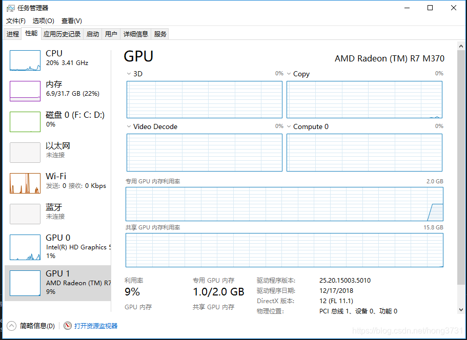 Tensorflow with 2025 amd gpu