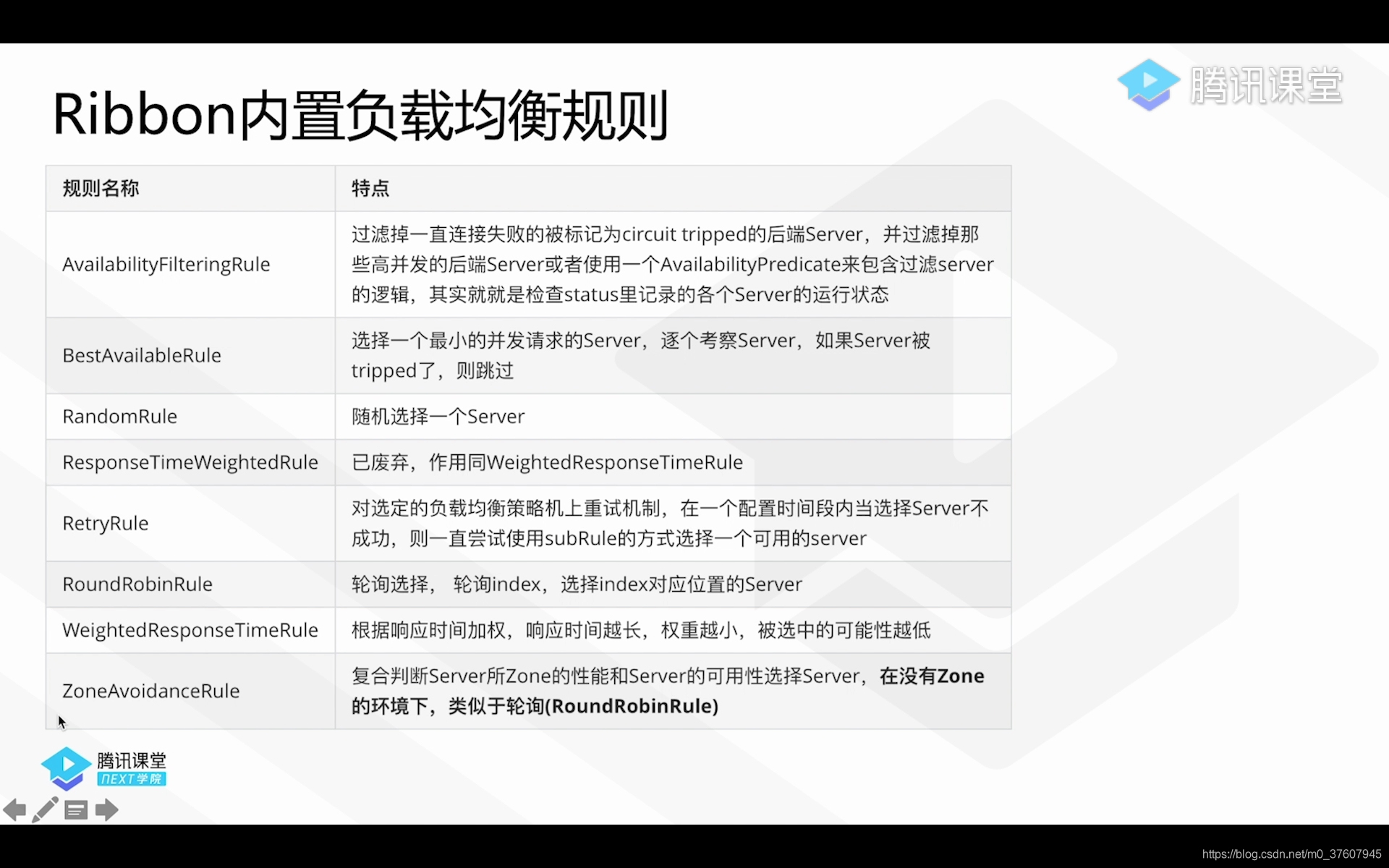 Screenshot_20200216_151053_com.tencent.edu.jpg