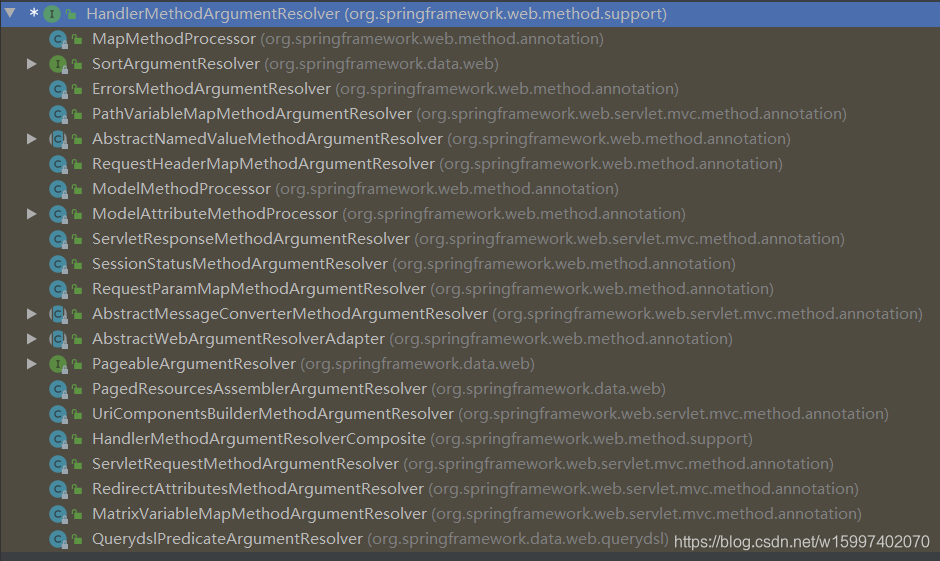 HandlerMethodArgumentResolver继承结构