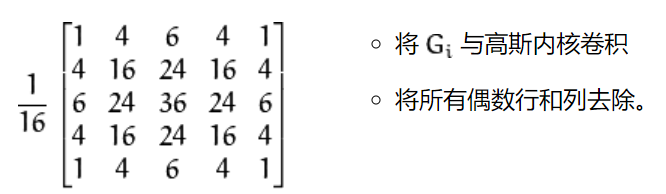 Opencvの画像ピラミッド ガウシアンピラミッド ラプラシアンピラミッド コードワールド