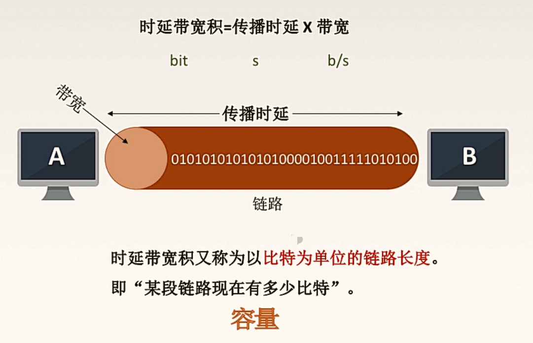 方倍工作室微信公众平台开发最佳实践^^^微信公众平台开发最佳_内网开发_大脑开发只开发了了百分之十