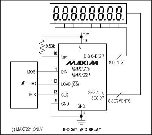 MAX7219芯片 共阴LED驱动器 详细介绍