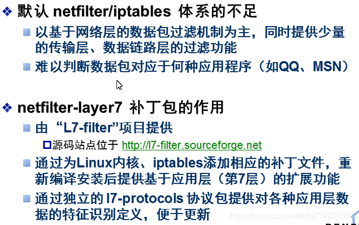 ip代表什么意思啊 watermark,type_ZmFuZ3poZW5naGVpdGk,shadow_10,text_aHR0cHM6Ly9ibG9nLmNzZG4ubmV0L2RmcTczNzIxMTMzOA==,size_16,color_FFFFFF,t_70