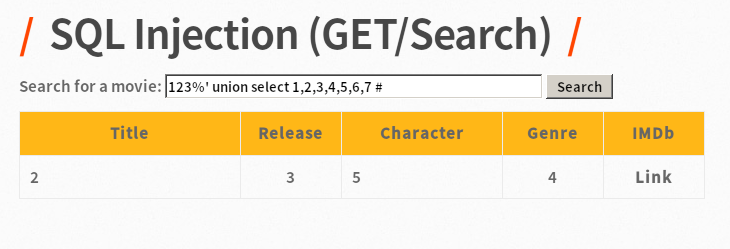 bwapp之sql注入_sql注入语句入门