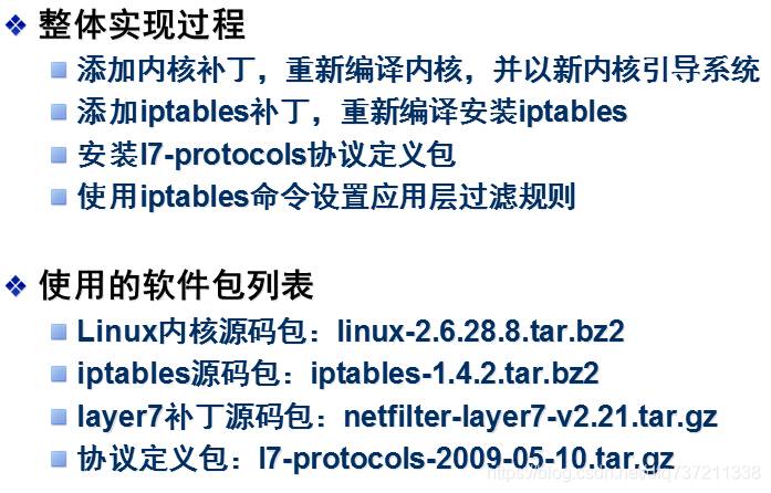 ip代表什么意思啊 watermark,type_ZmFuZ3poZW5naGVpdGk,shadow_10,text_aHR0cHM6Ly9ibG9nLmNzZG4ubmV0L2RmcTczNzIxMTMzOA==,size_16,color_FFFFFF,t_70