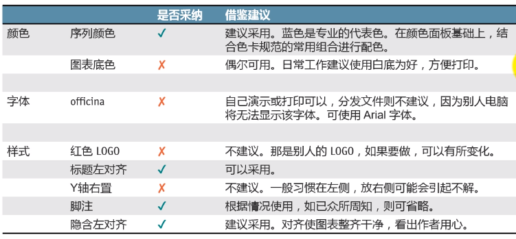 gdp文件定义_大城市唯一的定义标准是城区人口,不是gdp(3)