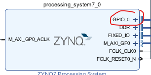 ZYNQ基本使用（2） GPIO的使用