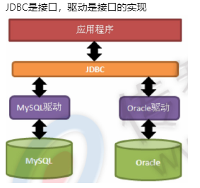 [外链图片转存失败,源站可能有防盗链机制,建议将图片保存下来直接上传(img-n8vsr5Ui-1582813136402)(:storage\bf61bd7e-df00-4187-9d38-7cc30fb2739c\4f632fbf.png)]