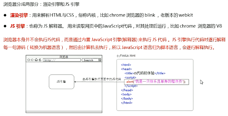 nodejs vue前后端分离_nodejs 后端框架_nodejs 后端热加载