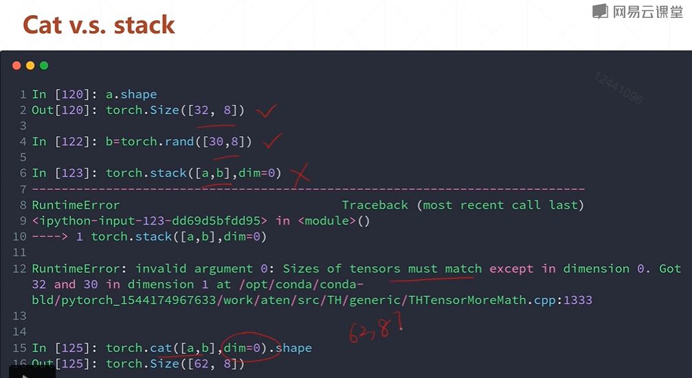 torch的Tensor维度变换_torch 把两个维度互换CSDN博客