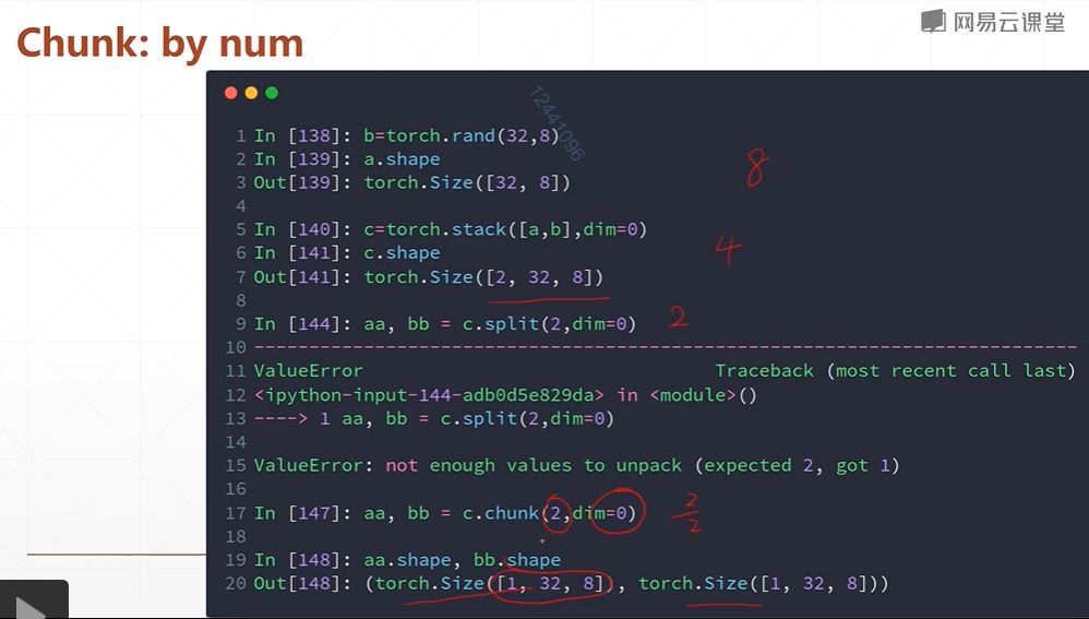 torch的Tensor维度变换_torch 把两个维度互换CSDN博客