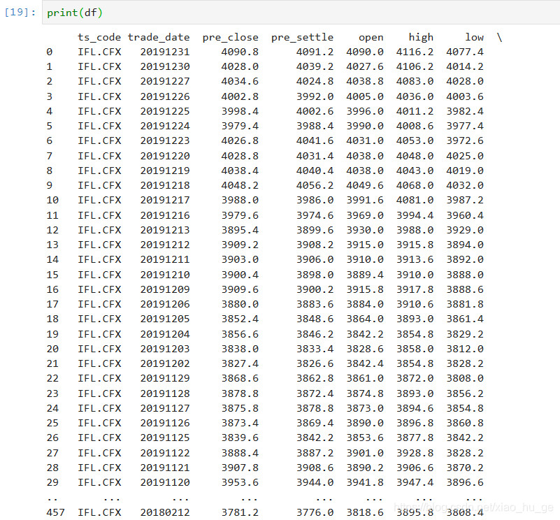 python中将已有数据列表导出到excel_python列表输出到excel-CSDN博客