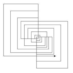 怎样用python绘制简单的图形_用Python绘制简单图形,python,画,的