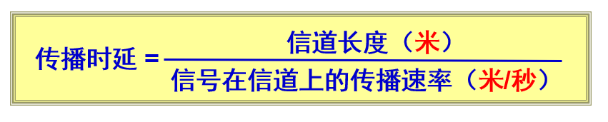 计算机网络类别与性能