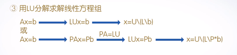 ここに画像を挿入説明