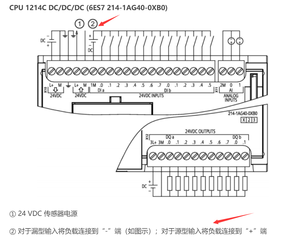 关于PLC的输入输出点，源型漏型的判断