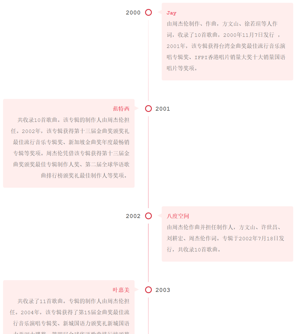 用纯CSS实现简单的纵向时间轴