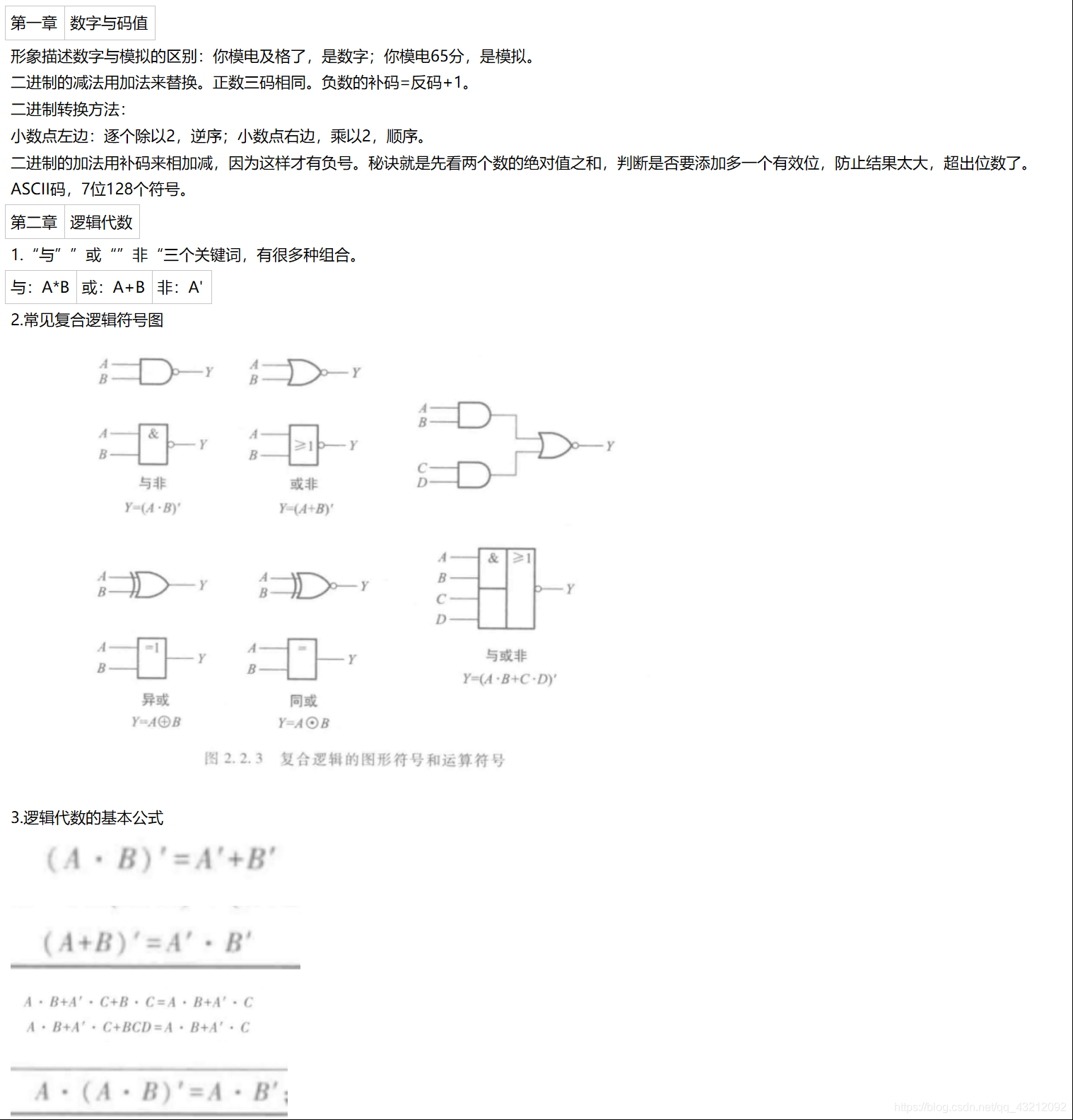 ここに画像を挿入説明