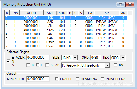 饿了么外卖柜存餐记录 watermark,type_ZmFuZ3poZW5naGVpdGk,shadow_10,text_aHR0cHM6Ly9ibG9nLmNzZG4ubmV0L3poYl9zaA==,size_16,color_FFFFFF,t_70