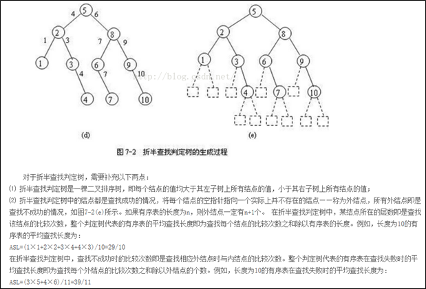 watermark,type_ZmFuZ3poZW5naGVpdGk,shadow_10,text_aHR0cHM6Ly9ibG9nLmNzZG4ubmV0L3dlaXhpbl80MDY5NTA4OA==,size_16,color_FFFFFF,t_70