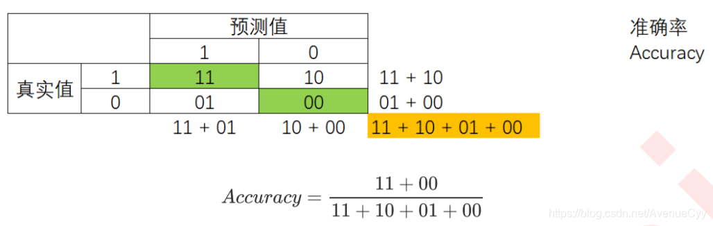 ここに画像を挿入説明