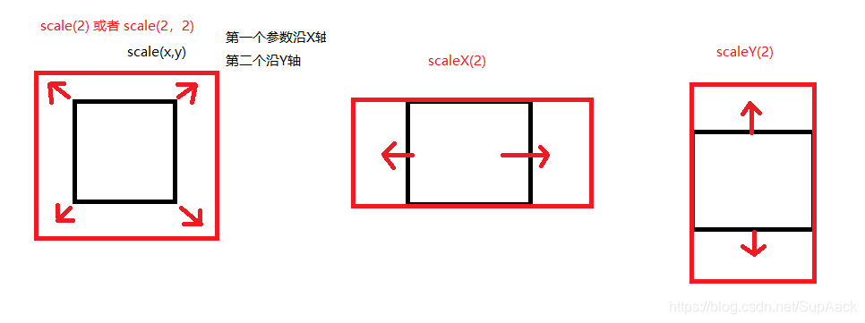 ここに画像を挿入説明