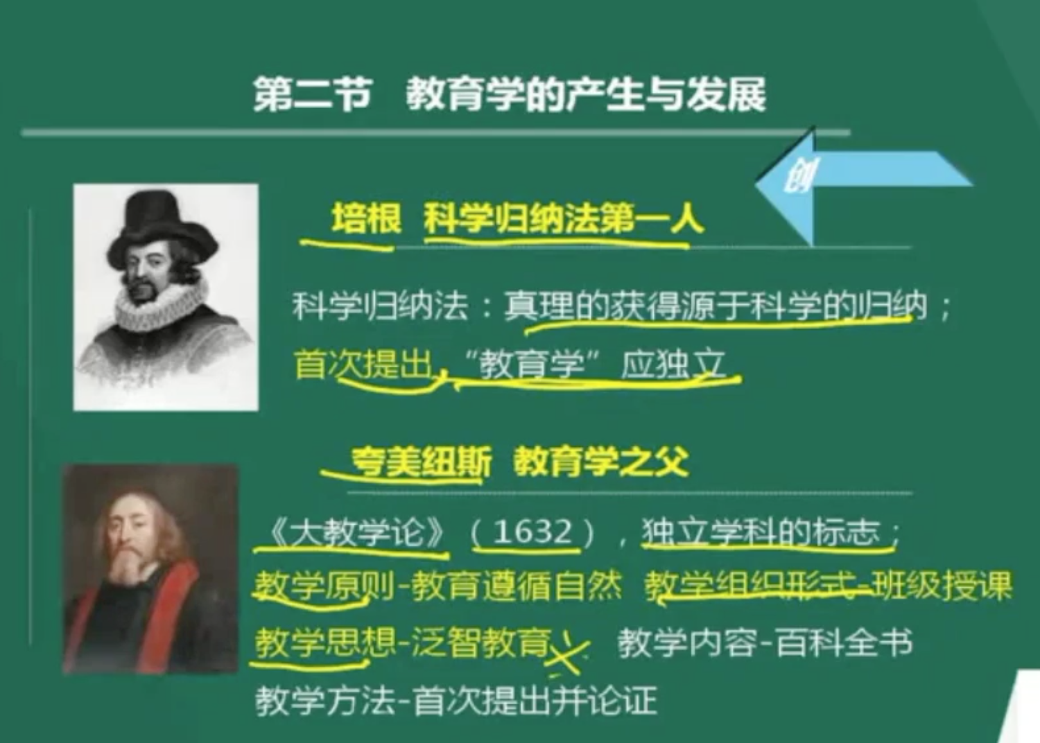 知识的力量视频 watermark,type_ZmFuZ3poZW5naGVpdGk,shadow_10,text_aHR0cHM6Ly9ibG9nLmNzZG4ubmV0L3FxXzM0MTcwNzAw,size_16,color_FFFFFF,t_70