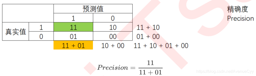 ここに画像を挿入説明