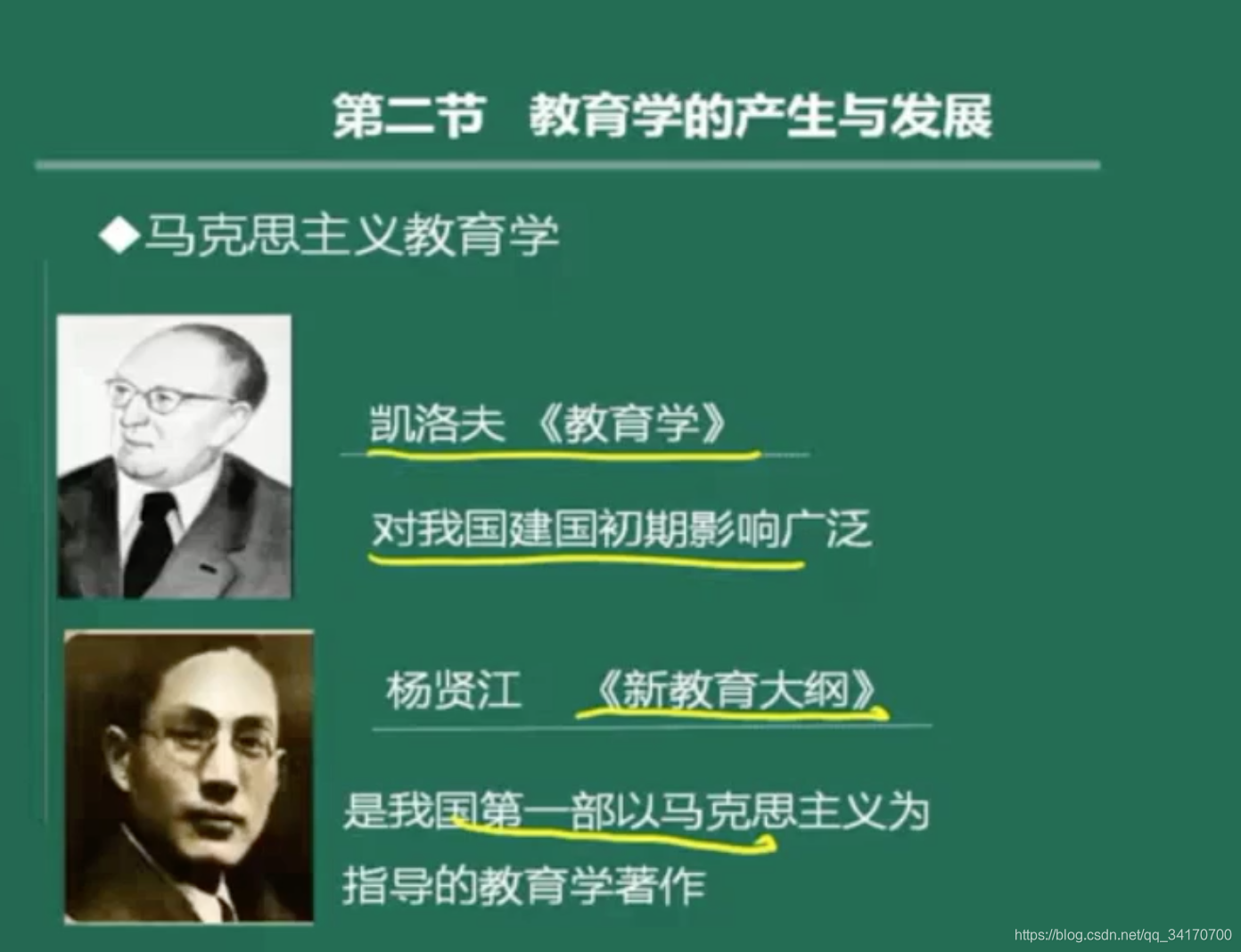 知识的力量电影 watermark,type_ZmFuZ3poZW5naGVpdGk,shadow_10,text_aHR0cHM6Ly9ibG9nLmNzZG4ubmV0L3FxXzM0MTcwNzAw,size_16,color_FFFFFF,t_70