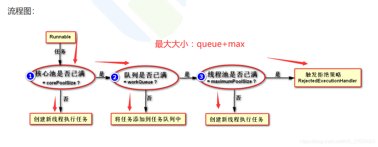 ここに画像の説明を挿入