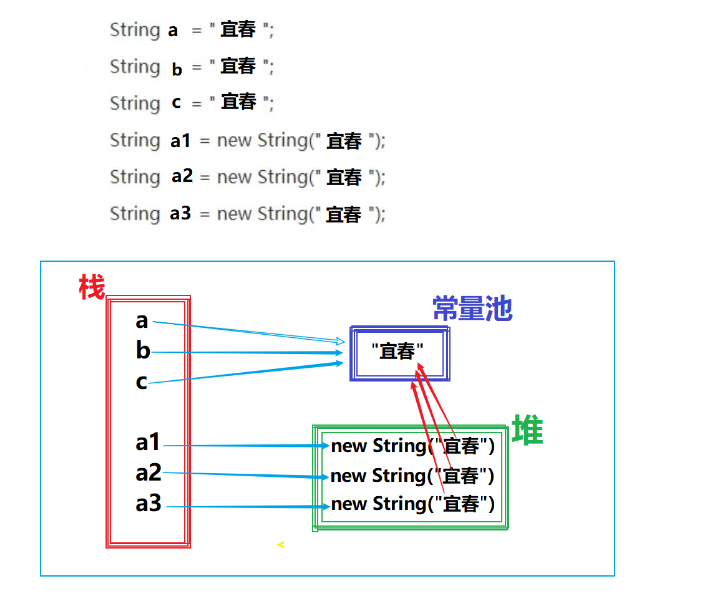 在這裡插入圖片描述